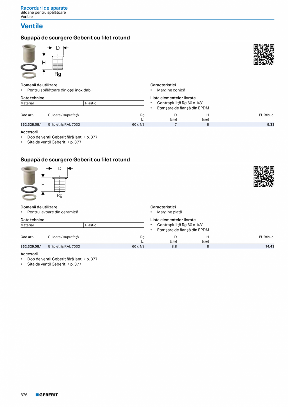Pagina 375-Catalog GEBERIT - Sisteme sanitare - 2022  Catalog, brosura Romana pălări cu două volume de apă
...
