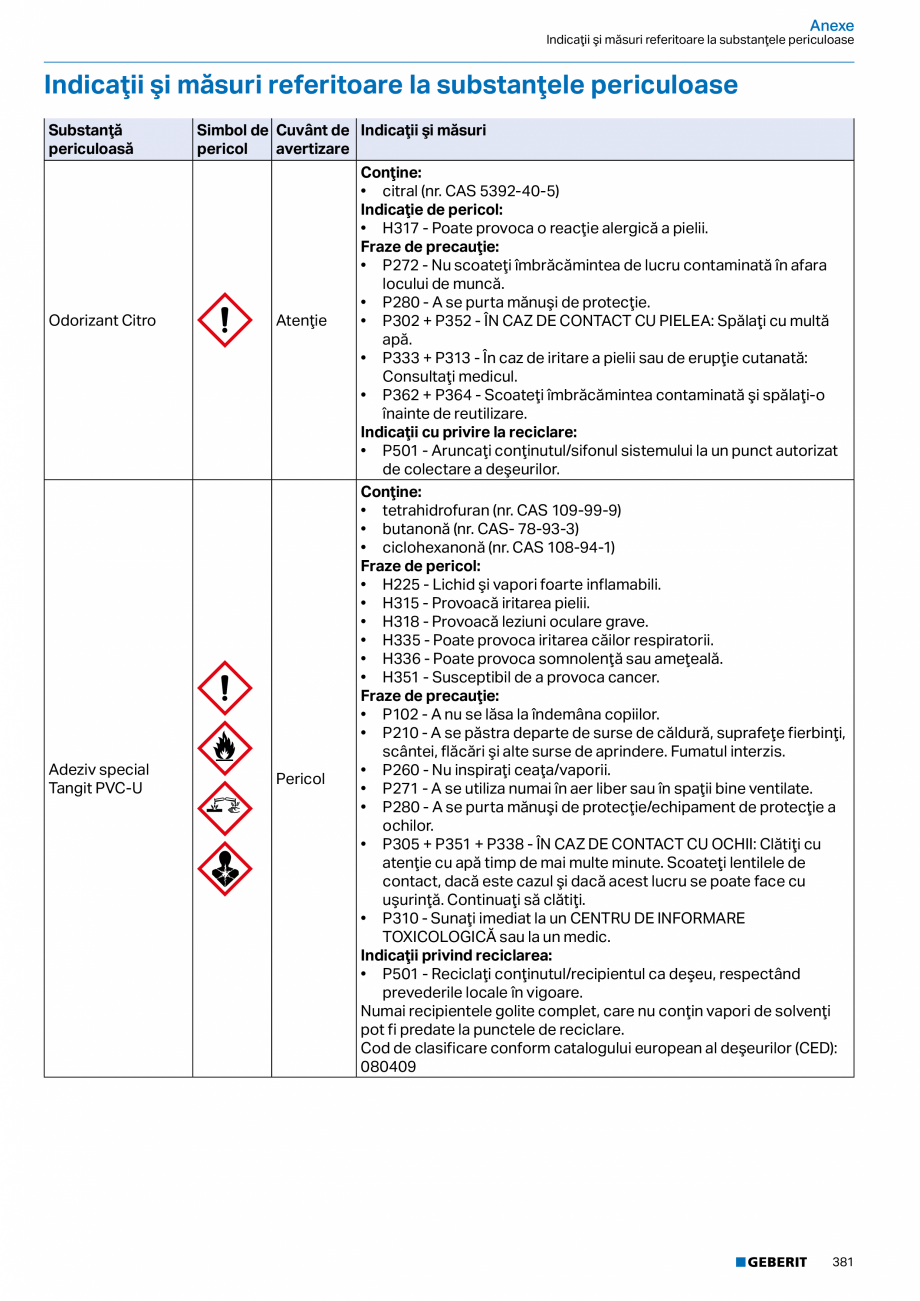 Pagina 380-Catalog GEBERIT - Sisteme sanitare - 2022  Catalog, brosura Romana 1

170

Caracteristici
•...