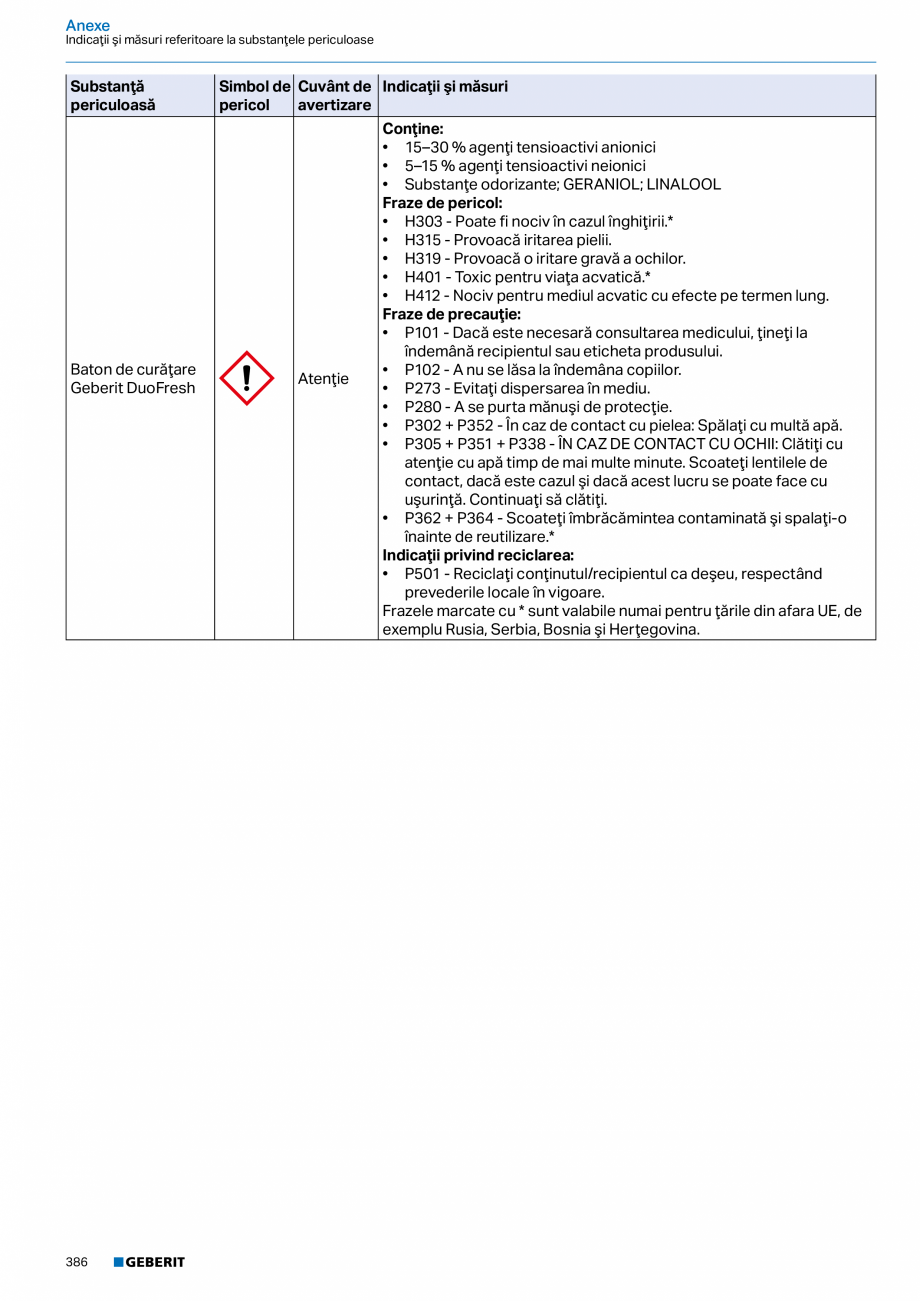 Pagina 385-Catalog GEBERIT - Sisteme sanitare - 2022  Catalog, brosura Romana pălare

5s

Cod art.

Culoare / ...