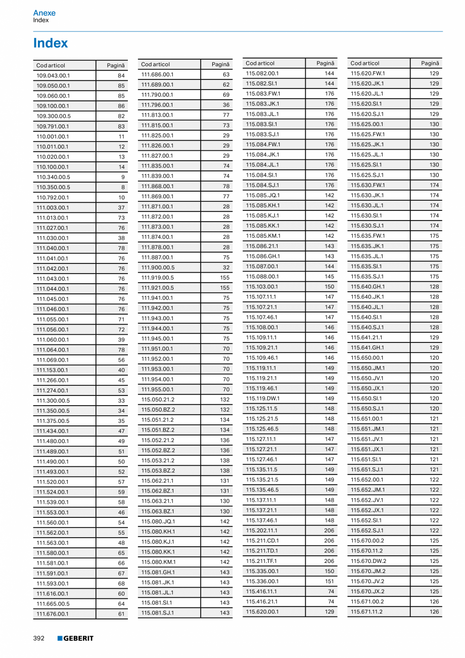 Pagina 391-Catalog GEBERIT - Sisteme sanitare - 2022  Catalog, brosura Romana curgere

1–6 bar

Forţa de...