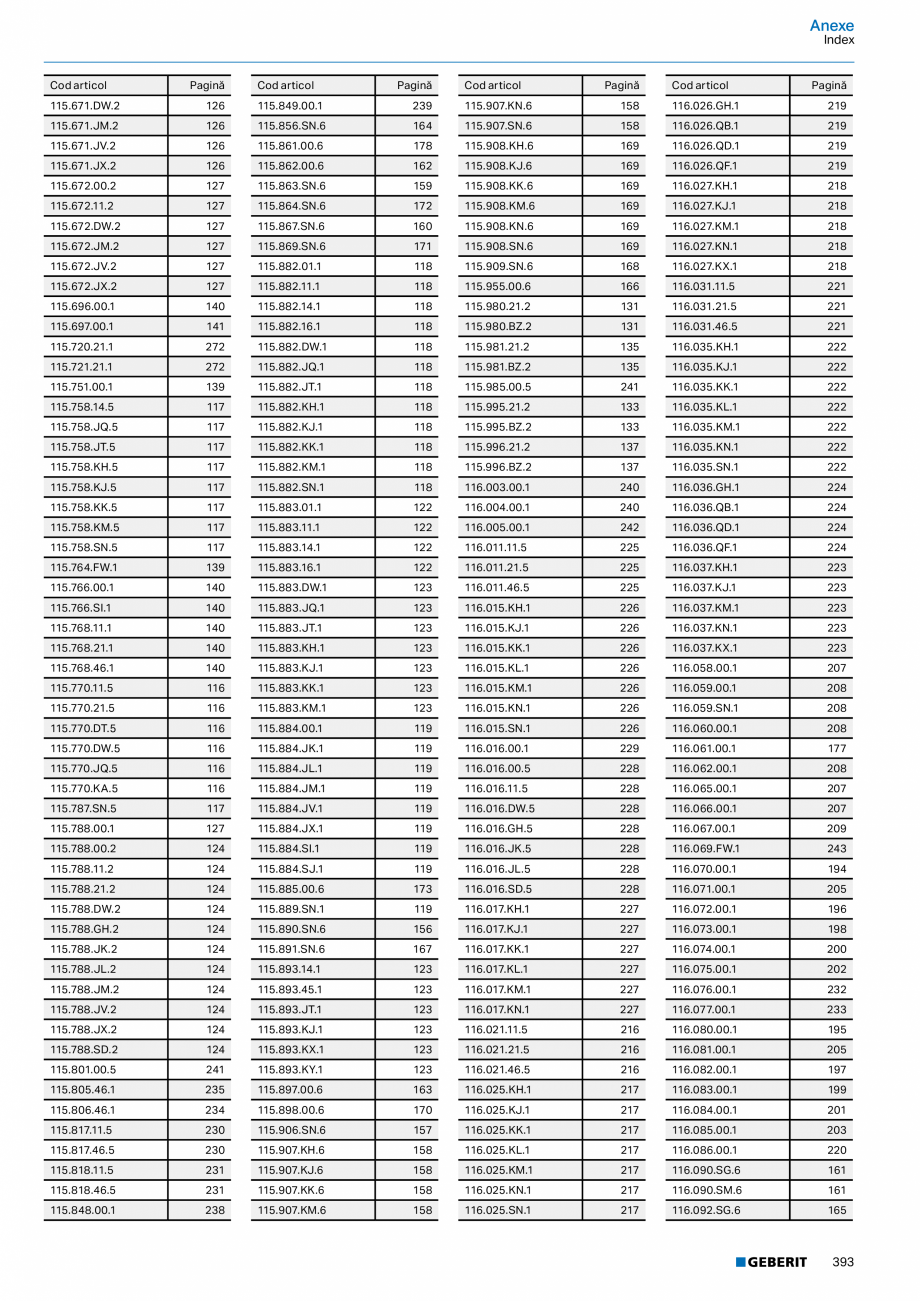 Pagina 392 - Catalog GEBERIT - Sisteme sanitare - 2022  Catalog, brosura Romana andă a spălării...