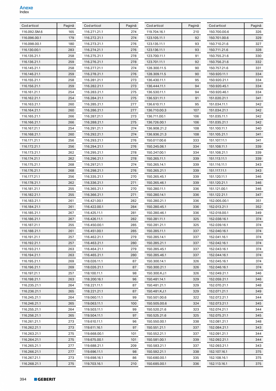 Pagina 393-Catalog GEBERIT - Sisteme sanitare - 2022  Catalog, brosura Romana 15.635.JK.1

Lava / Sticlă

115....