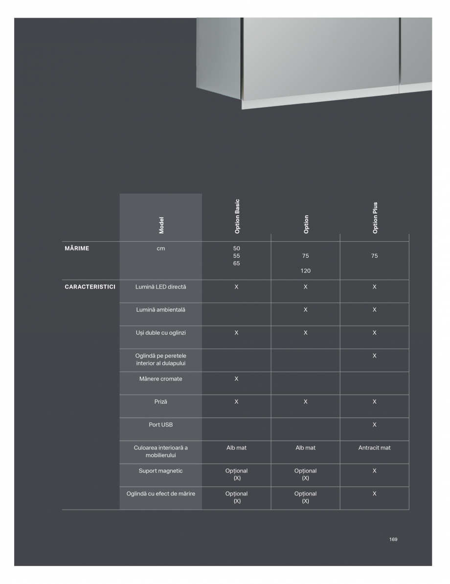 Pagina 165-Catalog GEBERIT - Colectii de baie - 2022  Catalog, brosura Romana 
