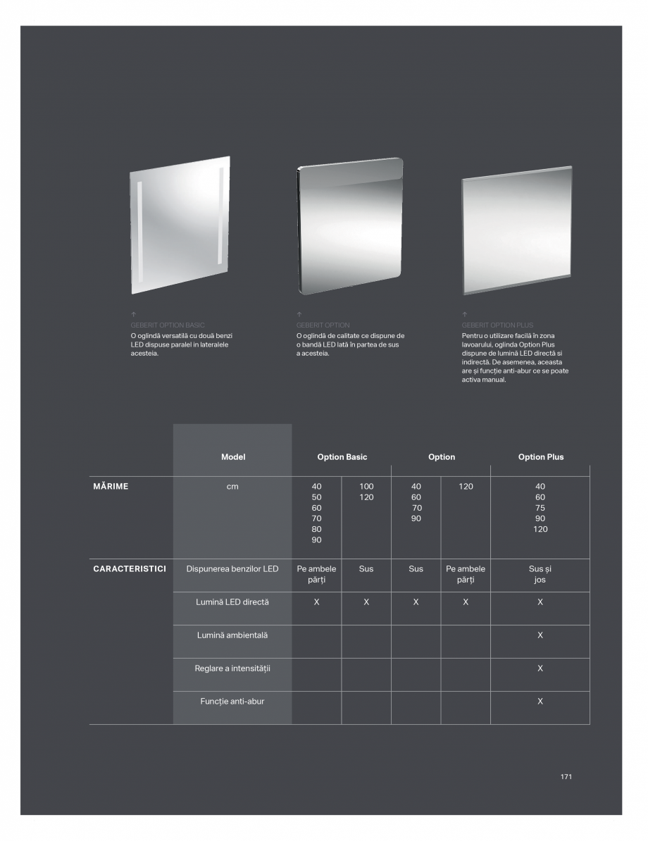 Pagina 167-Catalog GEBERIT - Colectii de baie - 2022  Catalog, brosura Romana 