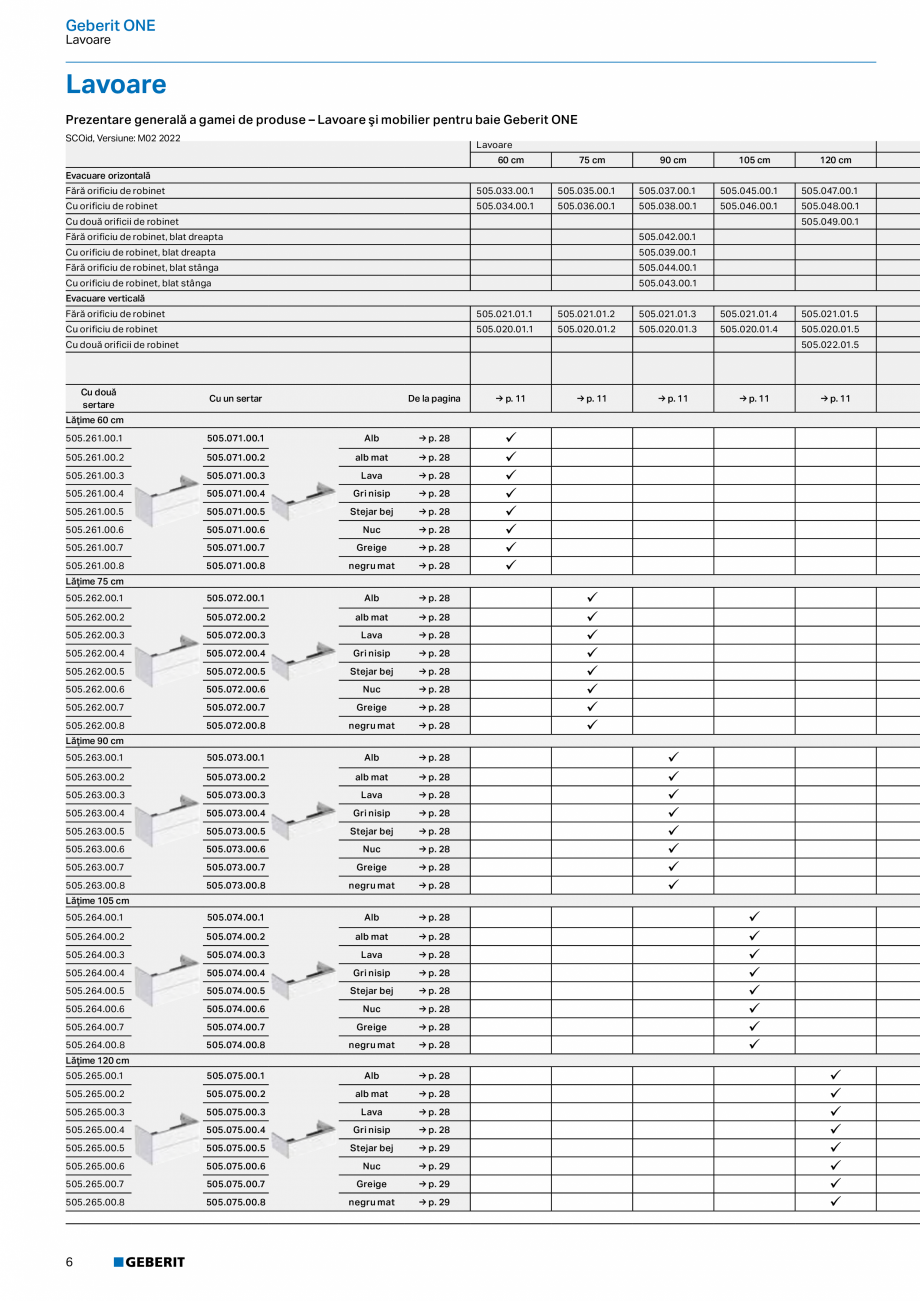 Pagina 4-Catalog GEBERIT - Colectii 2022-2023  Catalog, brosura Romana   .  .  .  .  .  .  .  .  .  .  .  .  ...