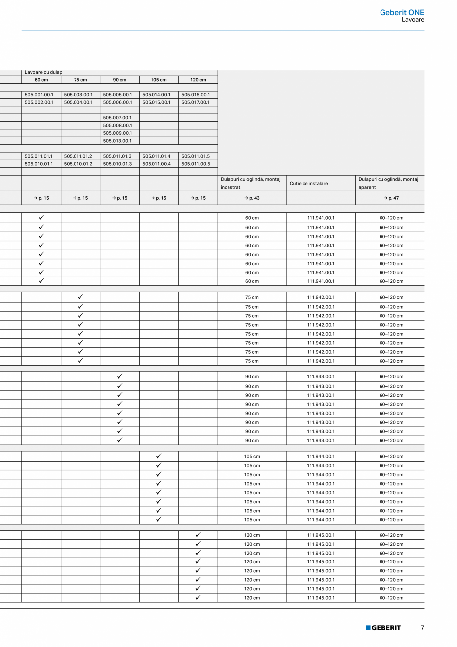 Pagina 5-Catalog GEBERIT - Colectii 2022-2023  Catalog, brosura Romana  .  .  .  .  .  .  .  .  .  .  .  .  ....