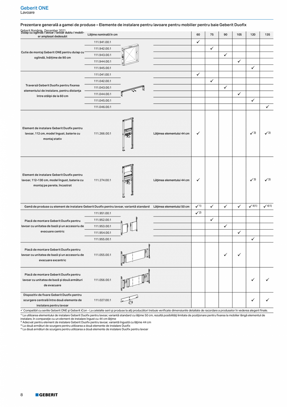 Pagina 6-Catalog GEBERIT - Colectii 2022-2023  Catalog, brosura Romana m

75 cm

90 cm

105 cm

120 cm
...