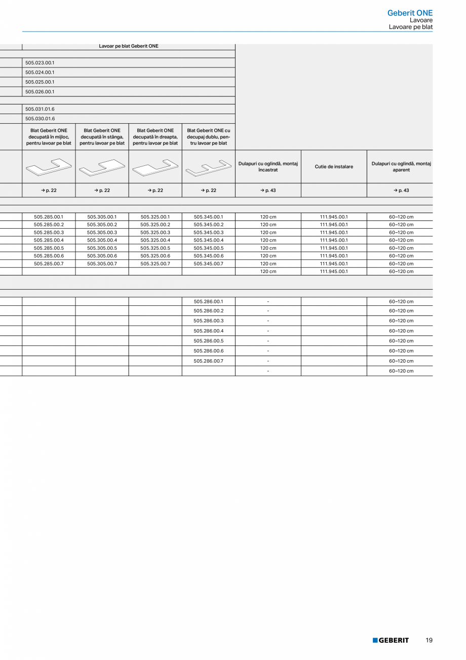 Pagina 17-Catalog GEBERIT - Colectii 2022-2023  Catalog, brosura Romana aţă





Orificiu de Preaplin...