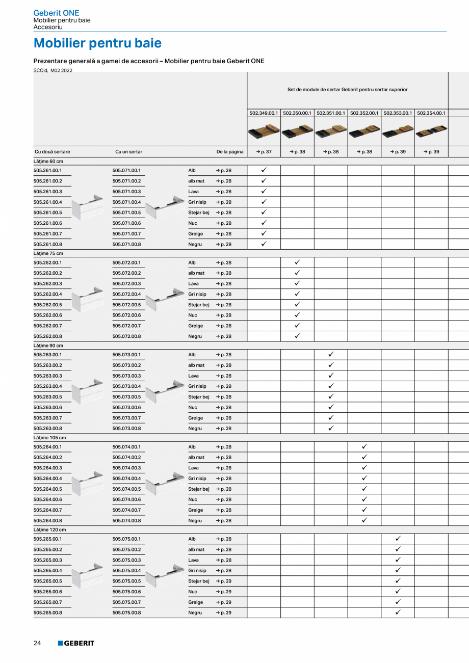 Pagina 22-Catalog GEBERIT - Colectii 2022-2023  Catalog, brosura Romana ă fină

Lista elementelor livrate...
