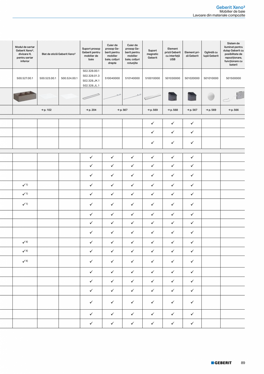 Pagina 77-Catalog GEBERIT - Colectii 2022-2023  Catalog, brosura Romana s
Lăţimea dulapului inferior
[cm]
...