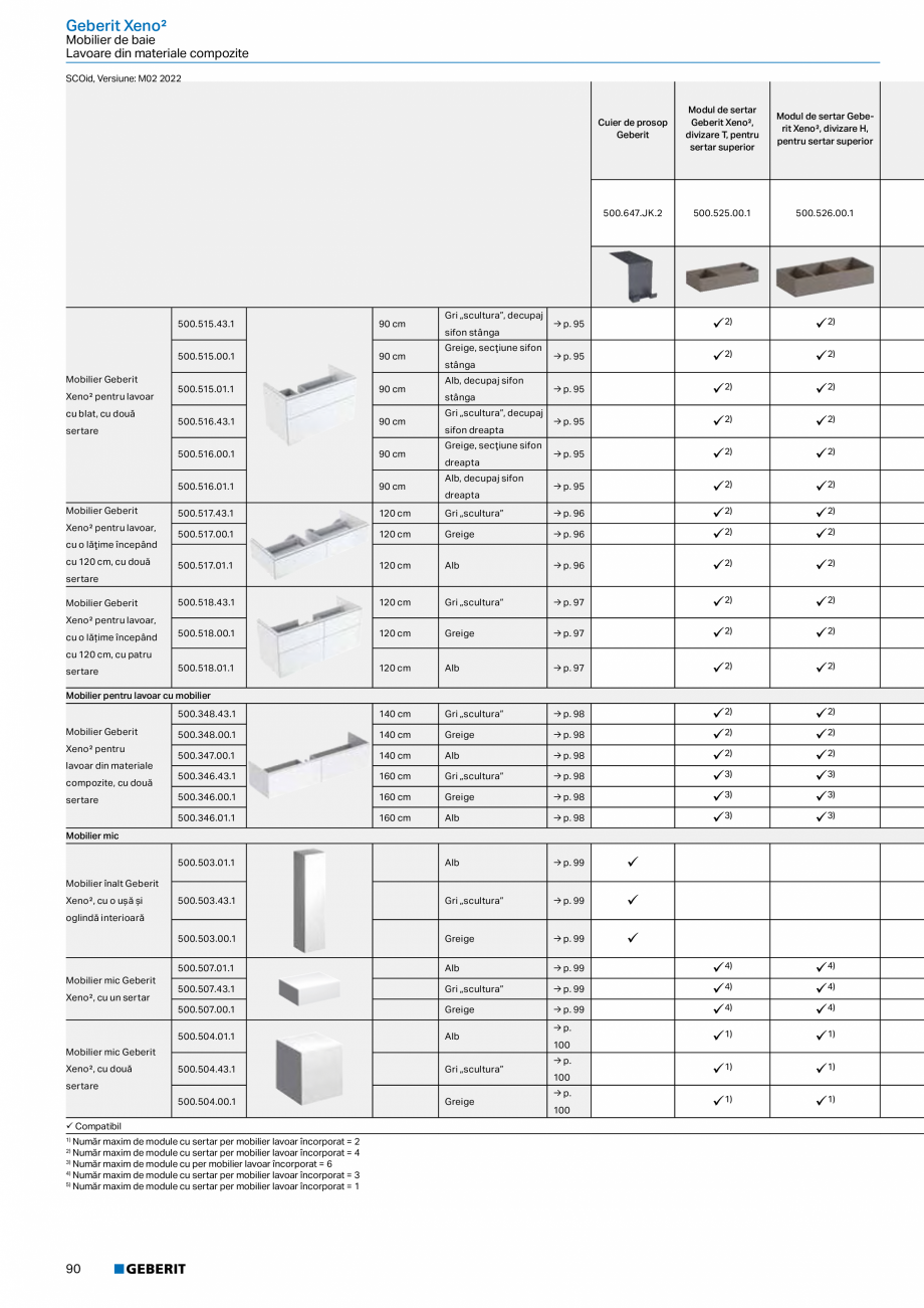 Pagina 78-Catalog GEBERIT - Colectii 2022-2023  Catalog, brosura Romana 75

Livrabil din April 2022

Accesorii...