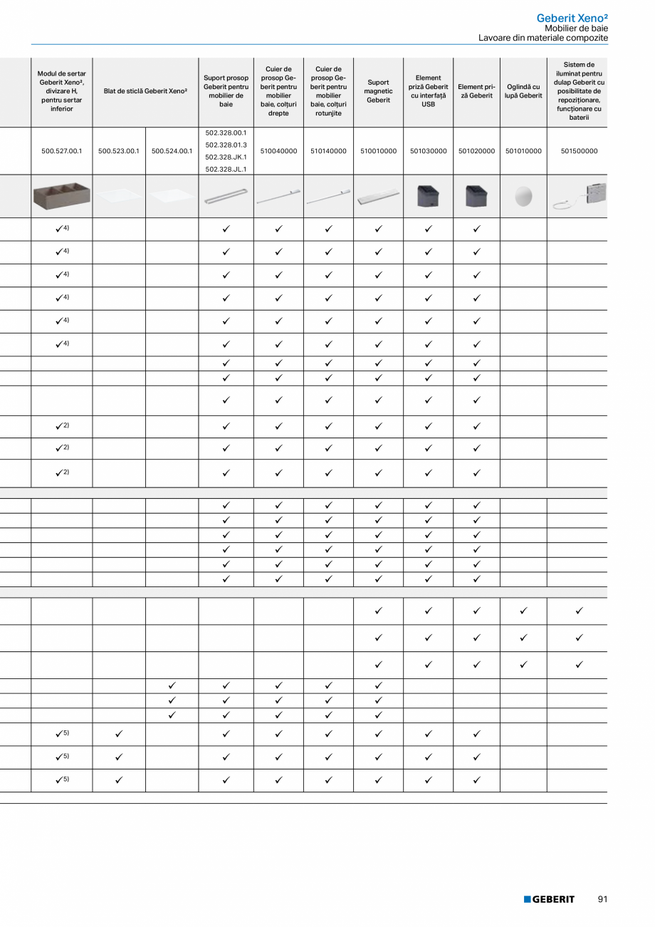 Pagina 79-Catalog GEBERIT - Colectii 2022-2023  Catalog, brosura Romana nominală

230 V AC

Frecvenţă a...