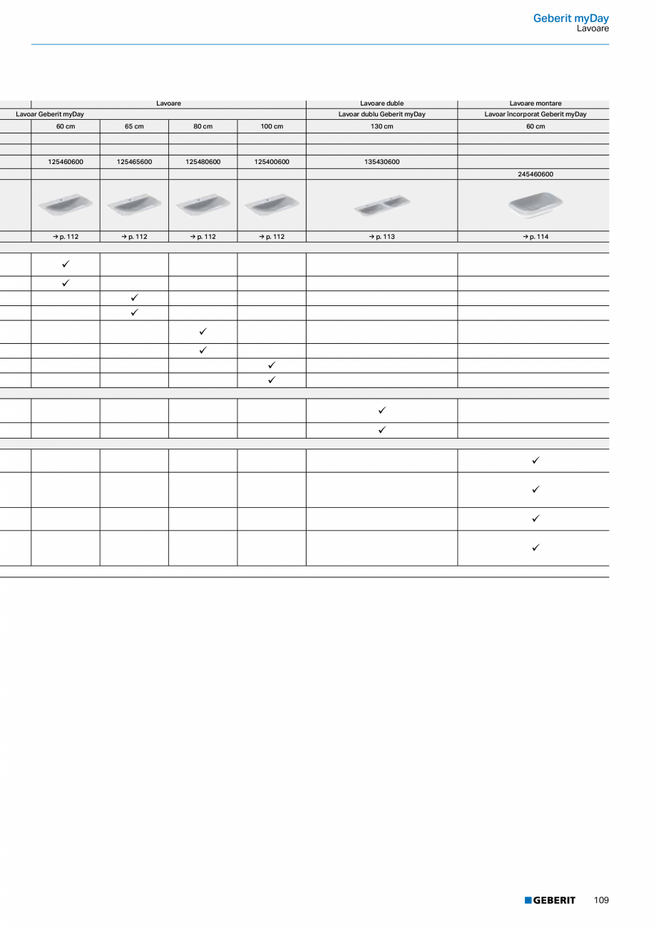 Pagina 97-Catalog GEBERIT - Colectii 2022-2023  Catalog, brosura Romana e indirectă
• Stare de iluminare...