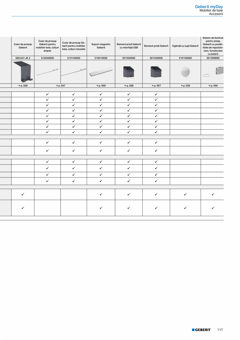 Pagina 105-Catalog GEBERIT - Colectii 2022-2023  Catalog, brosura Romana  .  .  .  .  .  .  .  .  .  .  .  .  ....