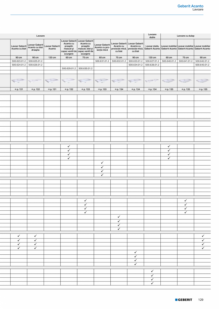 Pagina 117-Catalog GEBERIT - Colectii 2022-2023  Catalog, brosura Romana i
• Asimetric
• Cu posibilitate de...
