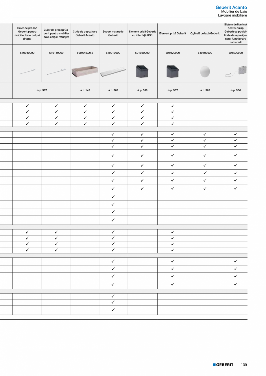 Pagina 127-Catalog GEBERIT - Colectii 2022-2023  Catalog, brosura Romana 
50,4

2315,68

500.562.JJ.1

Sertare:...