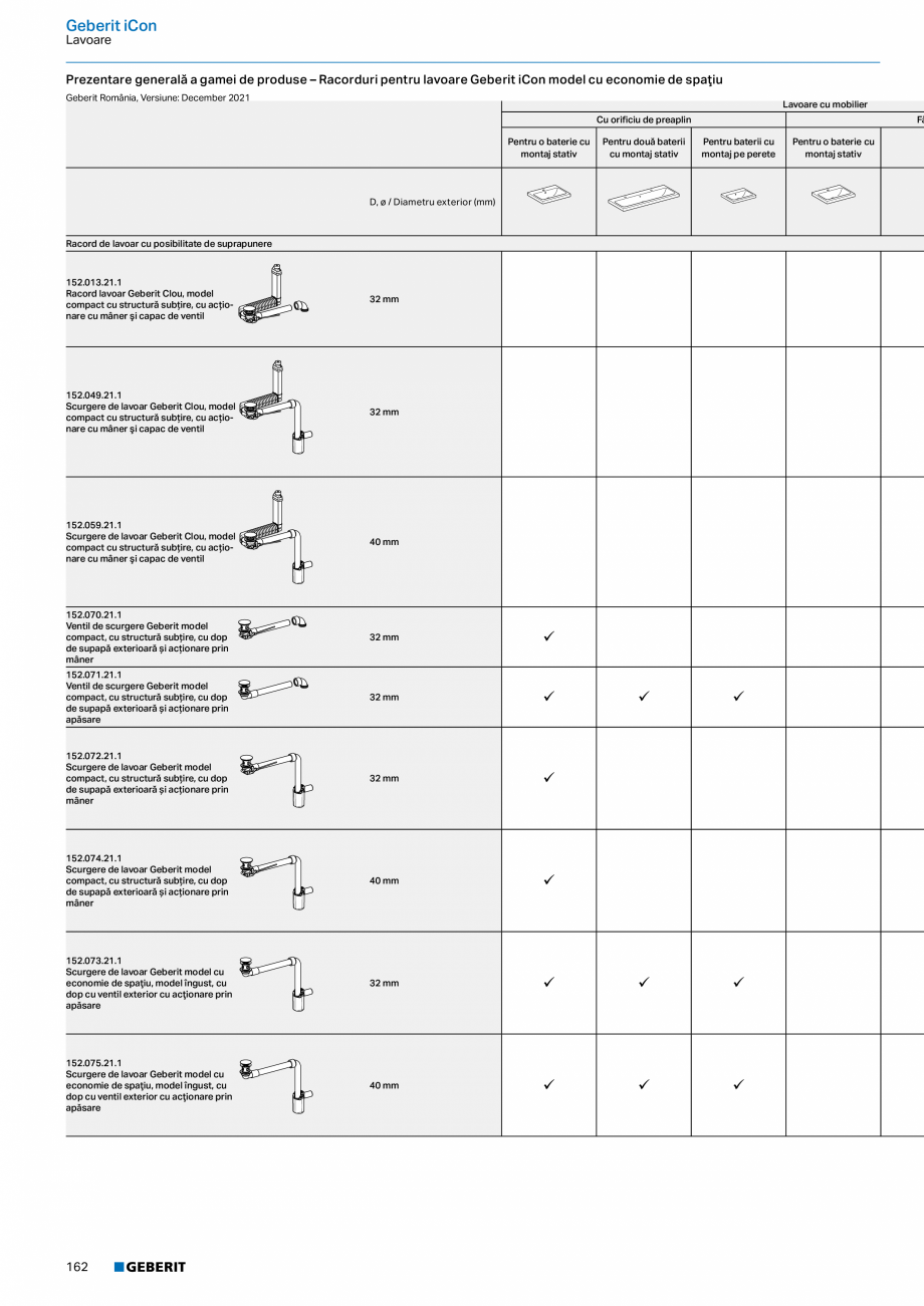 Pagina 150-Catalog GEBERIT - Colectii 2022-2023  Catalog, brosura Romana stici
• Cu posibilitate de montaj...