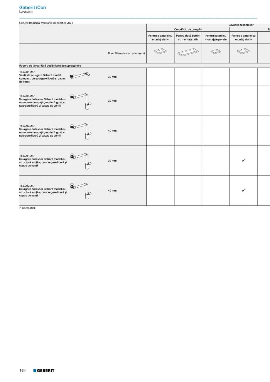 Pagina 152-Catalog GEBERIT - Colectii 2022-2023  Catalog, brosura Romana  p. 83

•

Racord de lavoar...