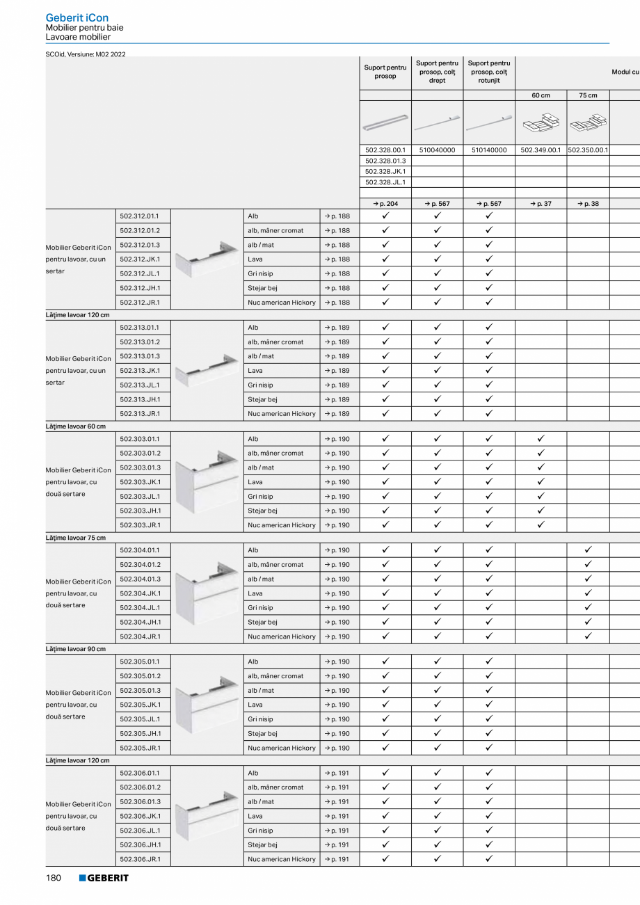 Pagina 168-Catalog GEBERIT - Colectii 2022-2023  Catalog, brosura Romana  ansamlbu asupra accesoriilor –...