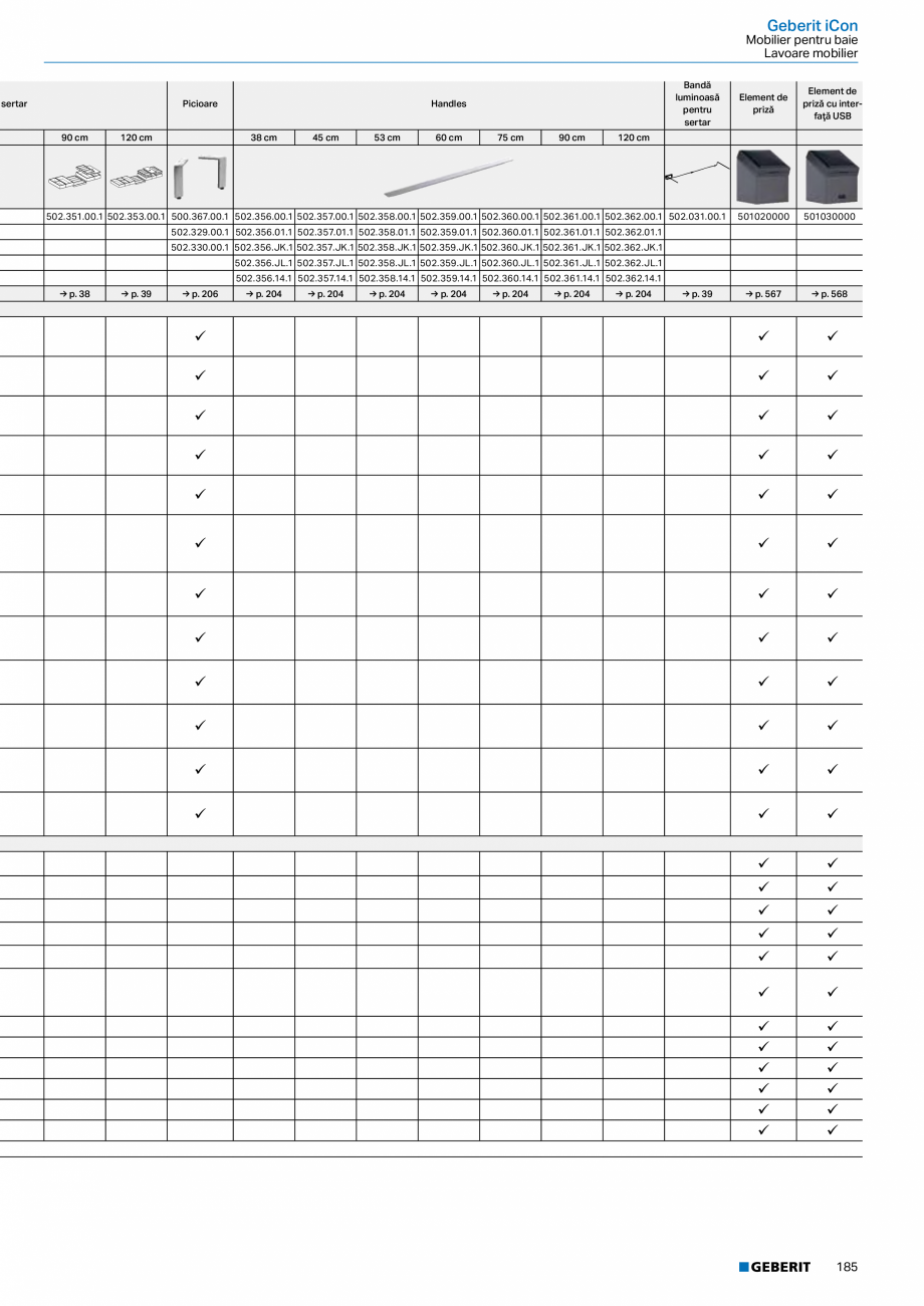 Pagina 173-Catalog GEBERIT - Colectii 2022-2023  Catalog, brosura Romana stici
• Suspendat
• Cu două...