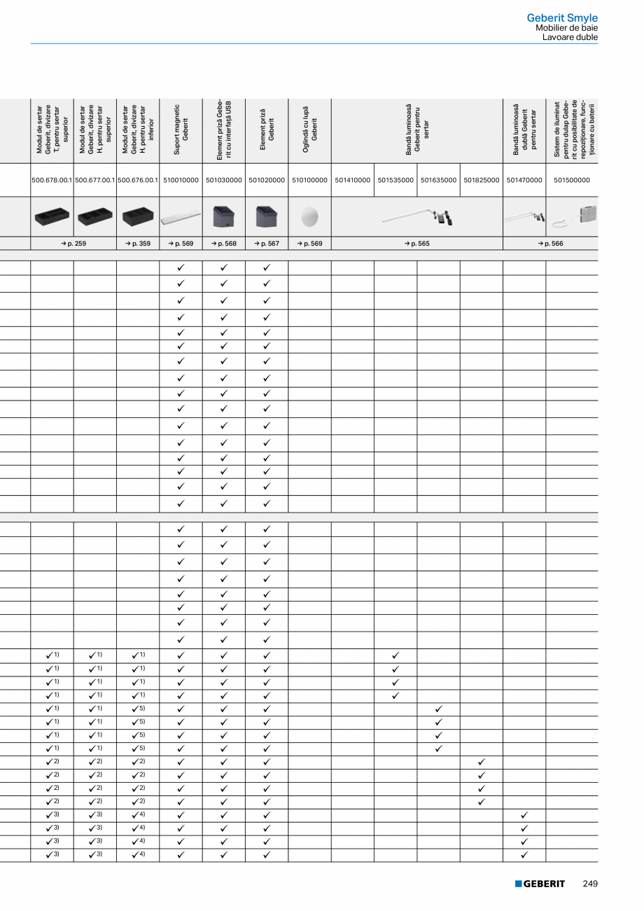 Pagina 237-Catalog GEBERIT - Colectii 2022-2023  Catalog, brosura Romana  60 cm
500.614.01.2

Corp: alb /...