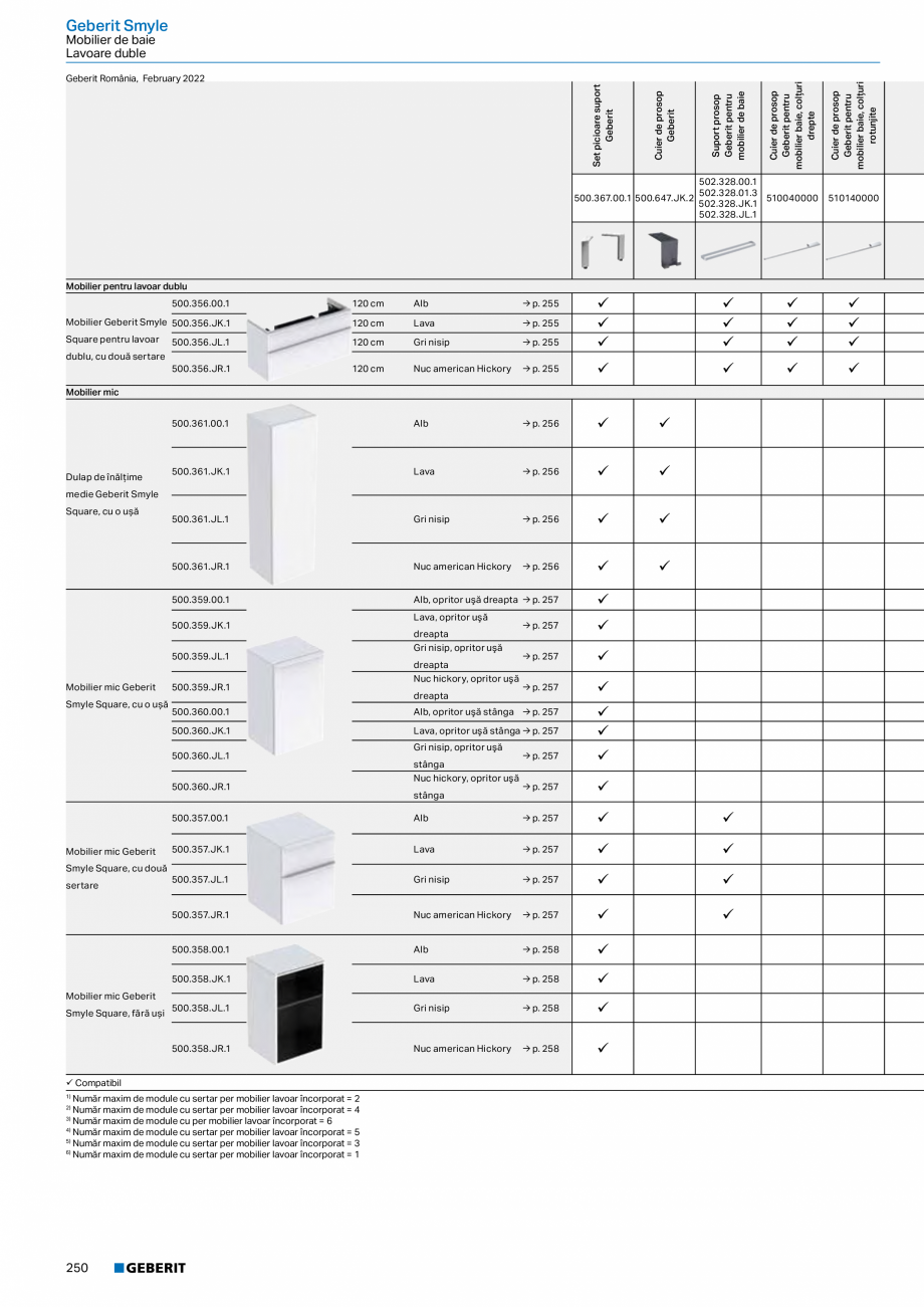 Pagina 238-Catalog GEBERIT - Colectii 2022-2023  Catalog, brosura Romana oasă

89

82,6

53,5

41,6

1097,89

...