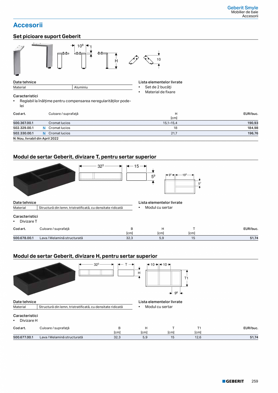 Pagina 247-Catalog GEBERIT - Colectii 2022-2023  Catalog, brosura Romana i
Putere Flux luminos
consumată
[lm]
...
