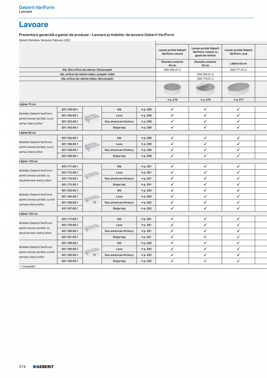 Pagina 262-Catalog GEBERIT - Colectii 2022-2023  Catalog, brosura Romana erit iCon Nou
Geberit România,...
