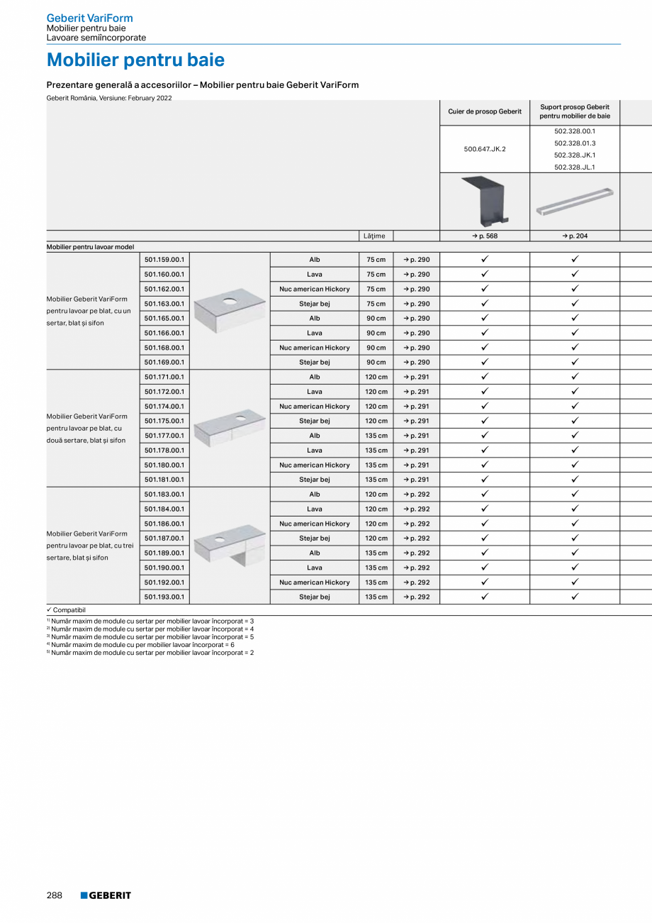 Pagina 276-Catalog GEBERIT - Colectii 2022-2023  Catalog, brosura Romana e
Lavoare

Nou
Lavoar Geberit iCon...