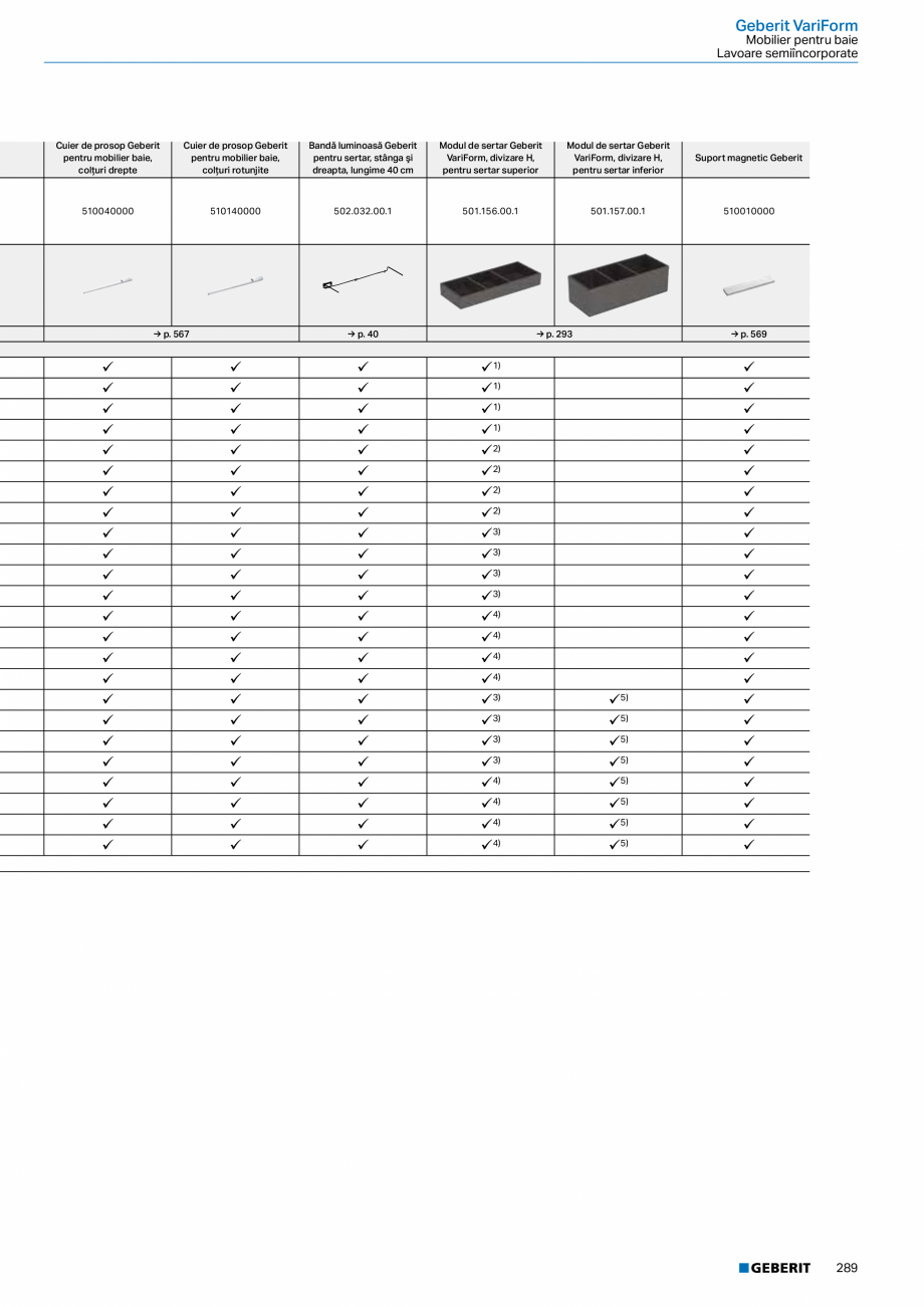 Pagina 277-Catalog GEBERIT - Colectii 2022-2023  Catalog, brosura Romana aracteristici
• Cu posibilitate de...