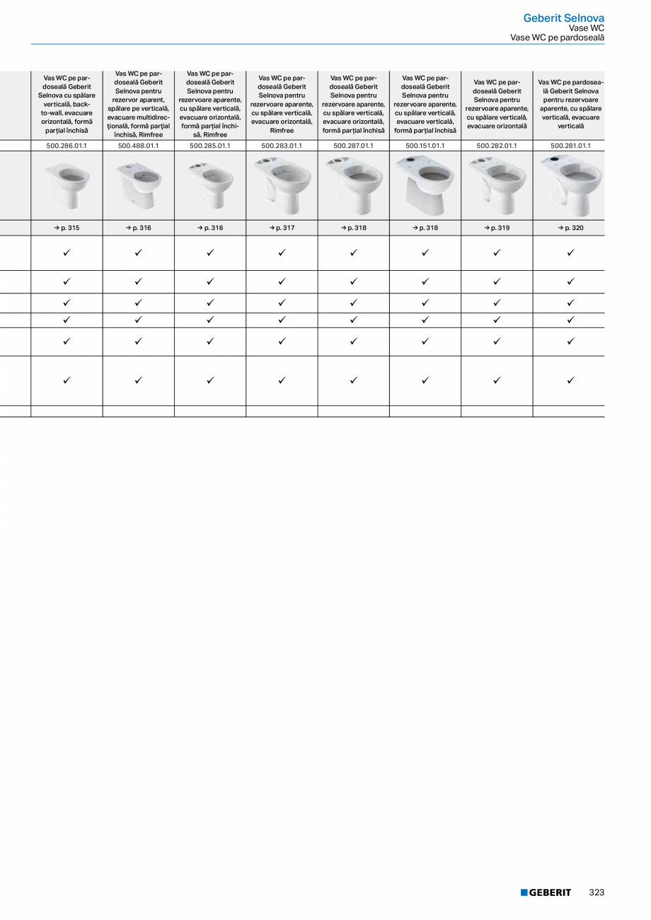 Pagina 322-Catalog GEBERIT - Colectii 2022-2023  Catalog, brosura Romana 

Corp și front: alb / lăcuită...