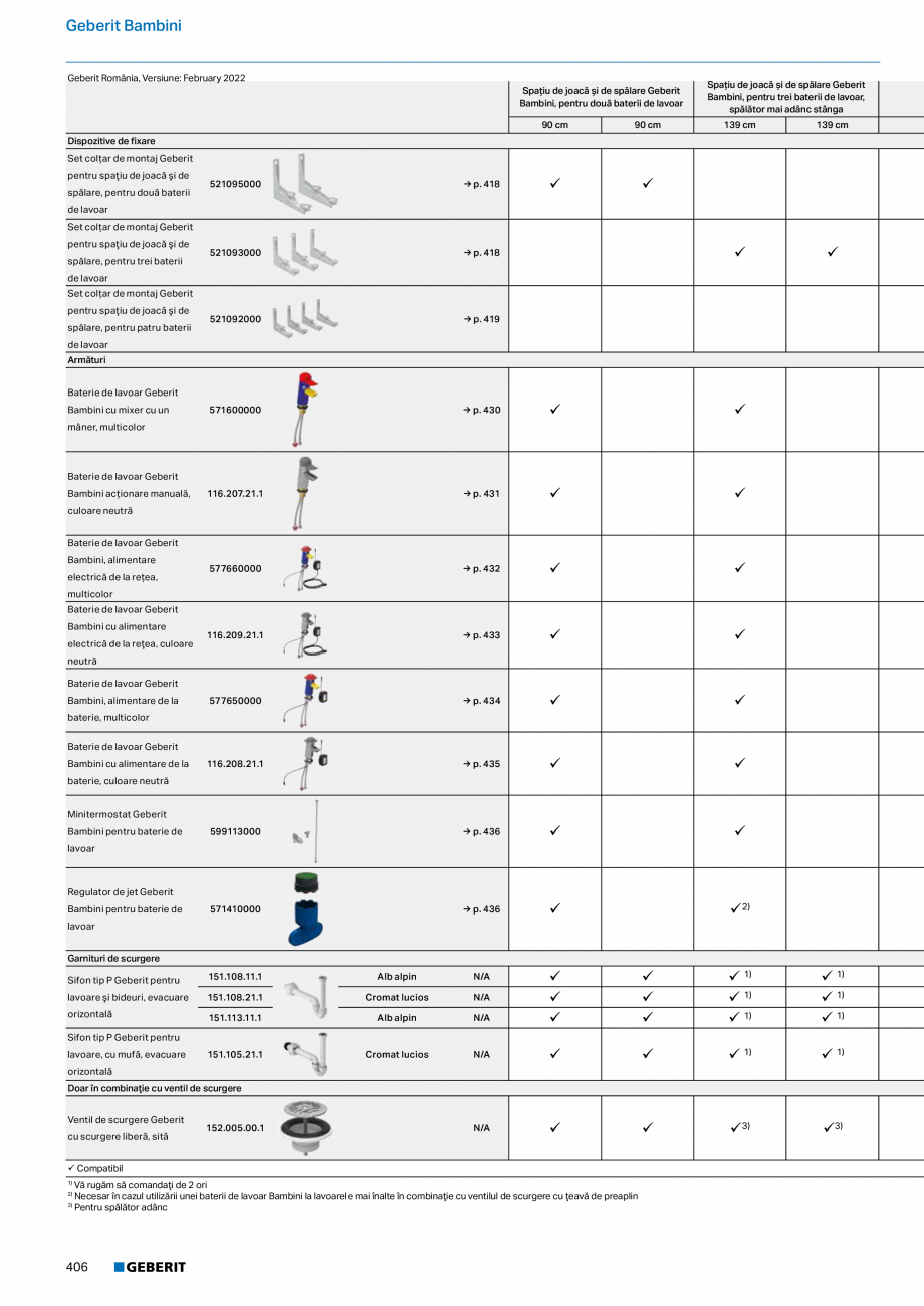 Pagina 405-Catalog GEBERIT - Colectii 2022-2023  Catalog, brosura Romana 


355

26



345
18

0

325

...