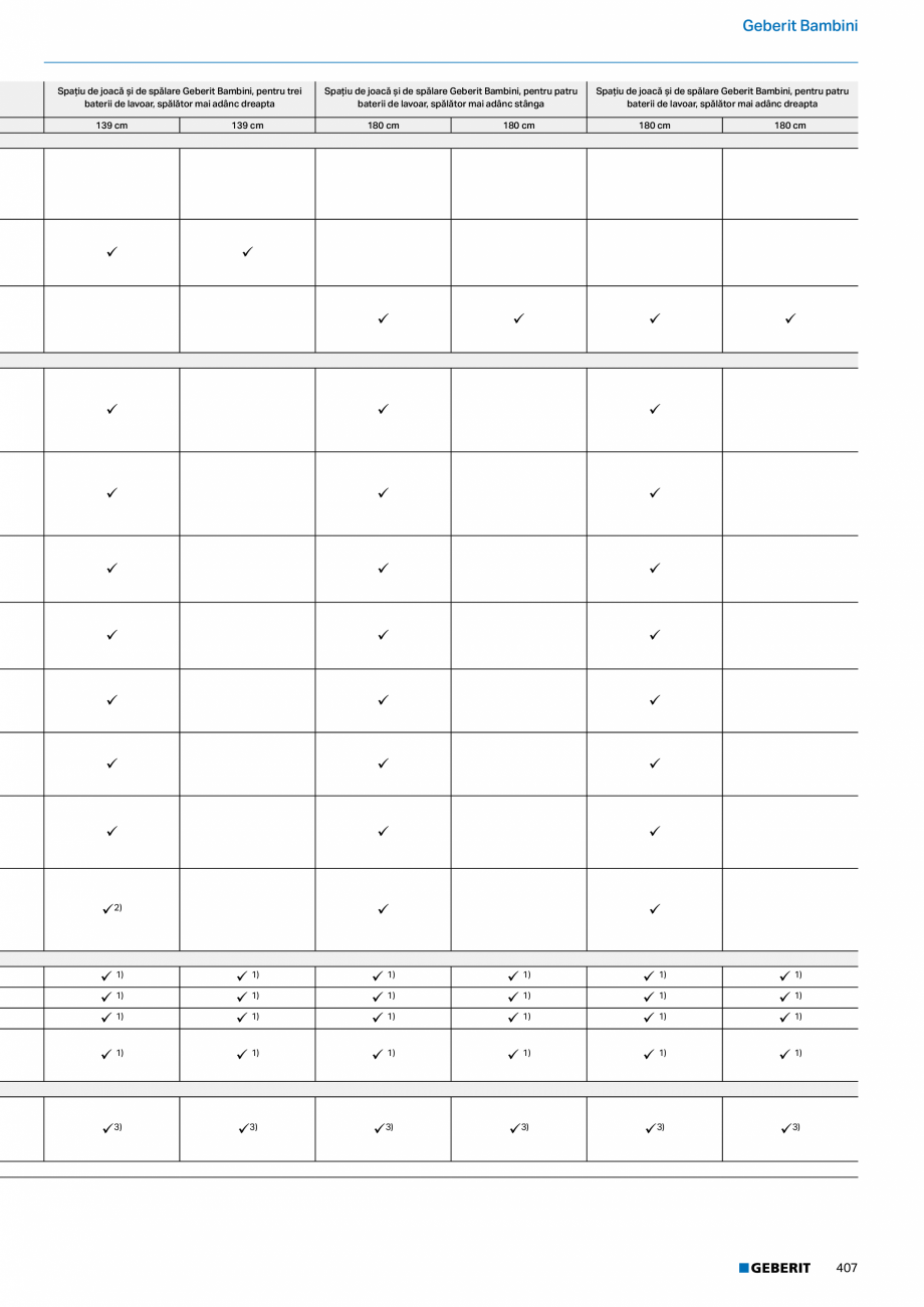 Pagina 406-Catalog GEBERIT - Colectii 2022-2023  Catalog, brosura Romana 8

325

21

26

Domenii de utilizare...