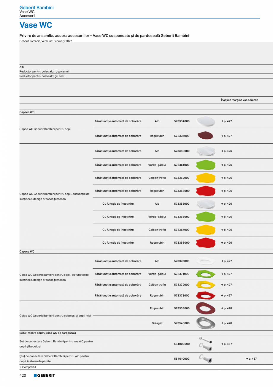 Pagina 419-Catalog GEBERIT - Colectii 2022-2023  Catalog, brosura Romana   .
Lavoar .  .  .  .  .  .  .  .  .  ...