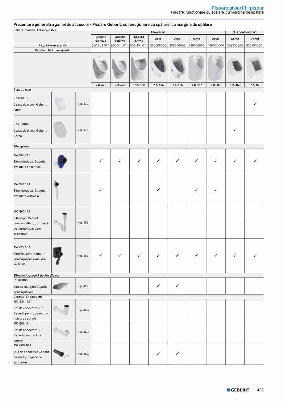 Pagina 452-Catalog GEBERIT - Colectii 2022-2023  Catalog, brosura Romana pe interiorul uşii
• Rezistent la...