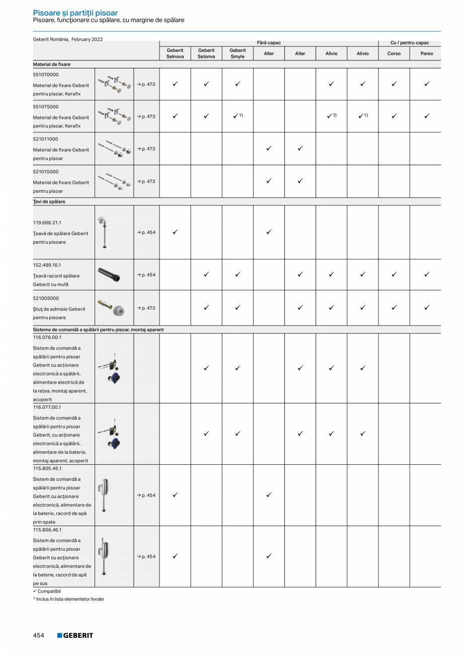 Pagina 453-Catalog GEBERIT - Colectii 2022-2023  Catalog, brosura Romana izare
• Cu un raft cu posibilitate...