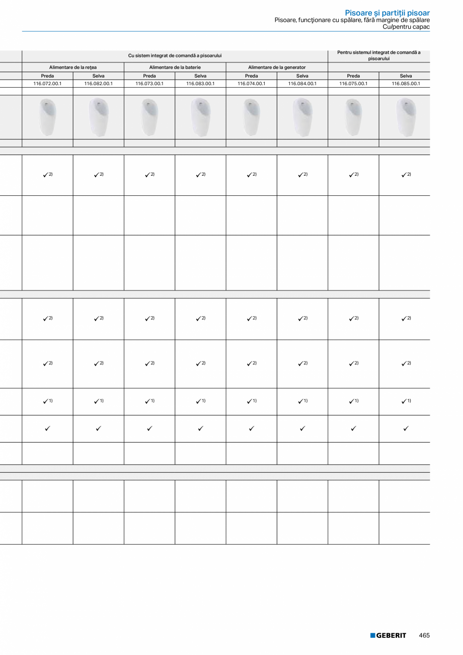 Pagina 464-Catalog GEBERIT - Colectii 2022-2023  Catalog, brosura Romana andviș → p. 265
• Capac WC...