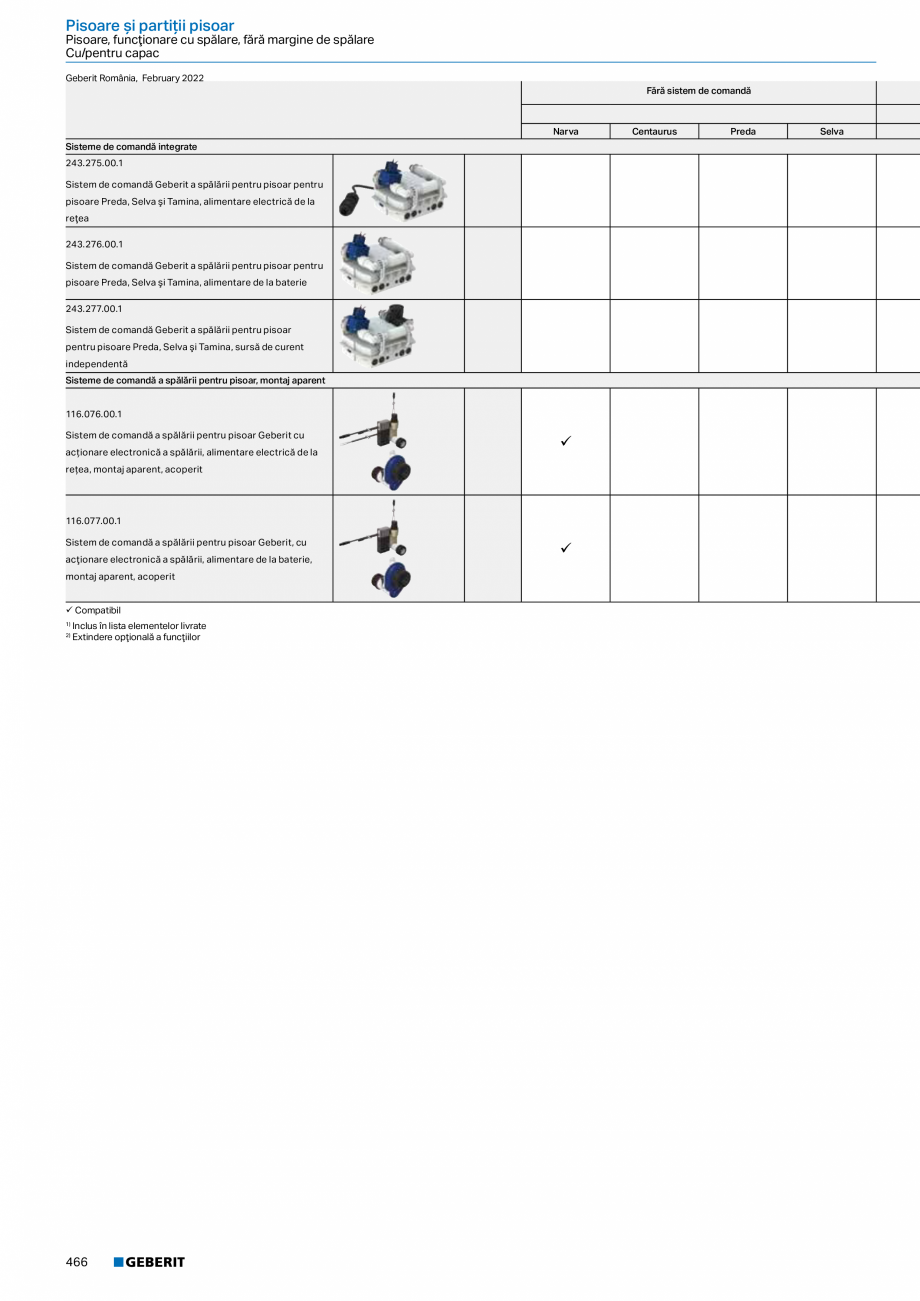 Pagina 465-Catalog GEBERIT - Colectii 2022-2023  Catalog, brosura Romana trate
• Pentru sistem de spălare...