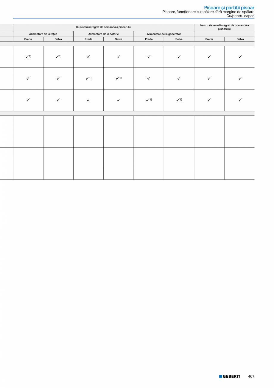 Pagina 466-Catalog GEBERIT - Colectii 2022-2023  Catalog, brosura Romana mascată

Date tehnice
Material
...