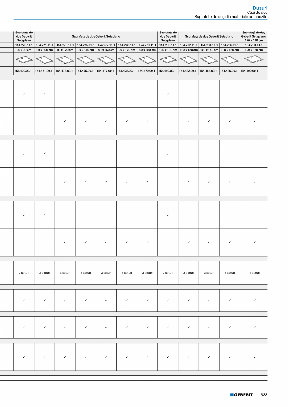 Pagina 532-Catalog GEBERIT - Colectii 2022-2023  Catalog, brosura Romana terfaţă USB
• Laturi exterioare...