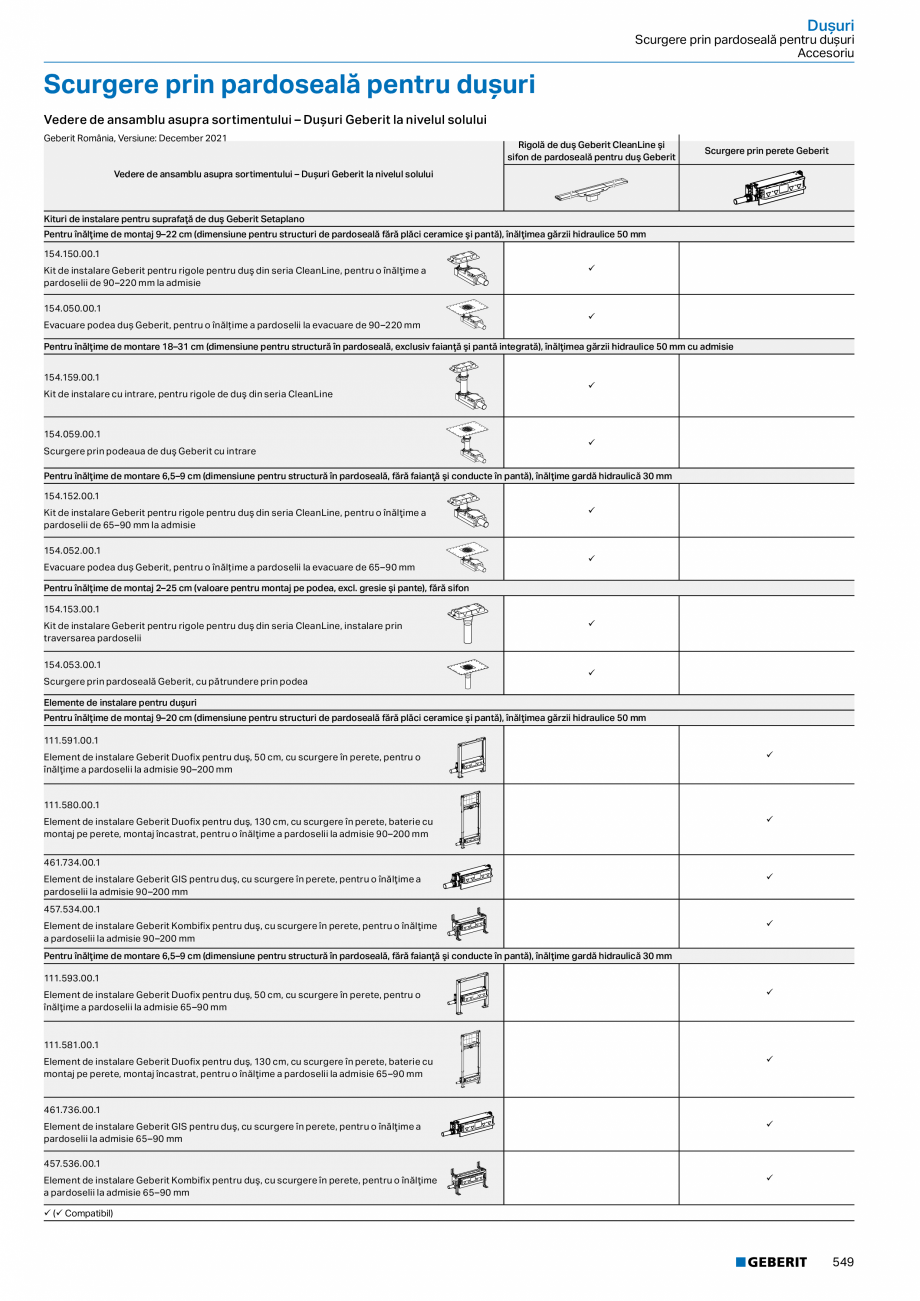 Pagina 548-Catalog GEBERIT - Colectii 2022-2023  Catalog, brosura Romana t
Selnova cu colac WC
pentru copii,...