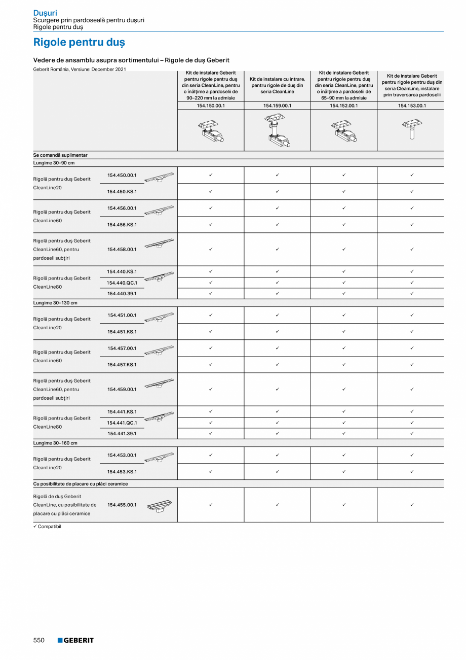 Pagina 549-Catalog GEBERIT - Colectii 2022-2023  Catalog, brosura Romana e WC Geberit AquaClean Tuma Classic...