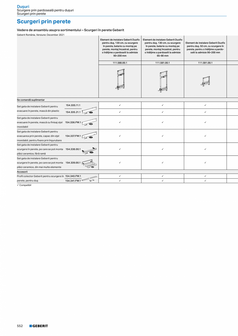 Pagina 551-Catalog GEBERIT - Colectii 2022-2023  Catalog, brosura Romana sanitară

Lista elementelor livrate...