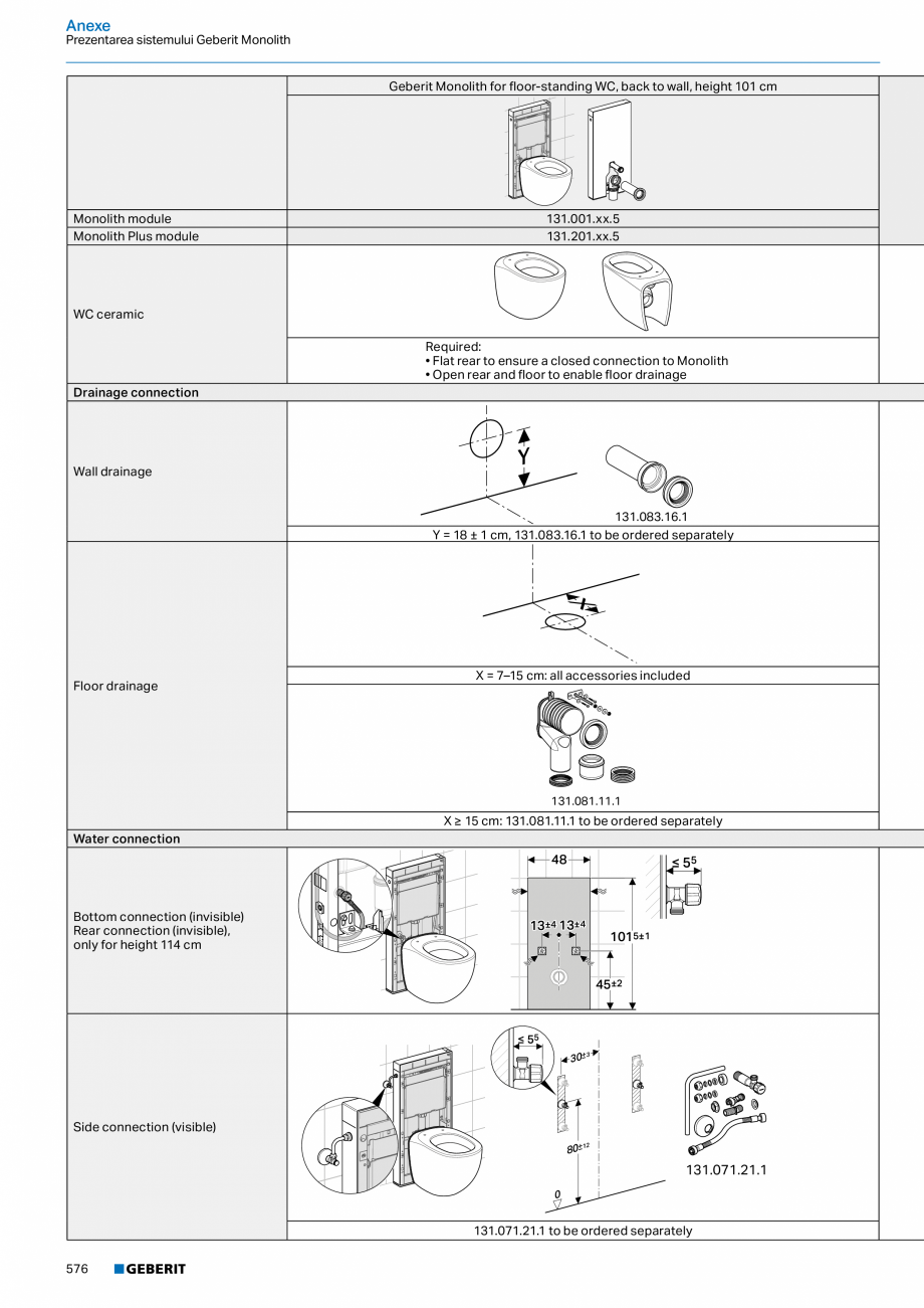 Pagina 575-Catalog GEBERIT - Colectii 2022-2023  Catalog, brosura Romana re verticală, evacuare orizontală,...