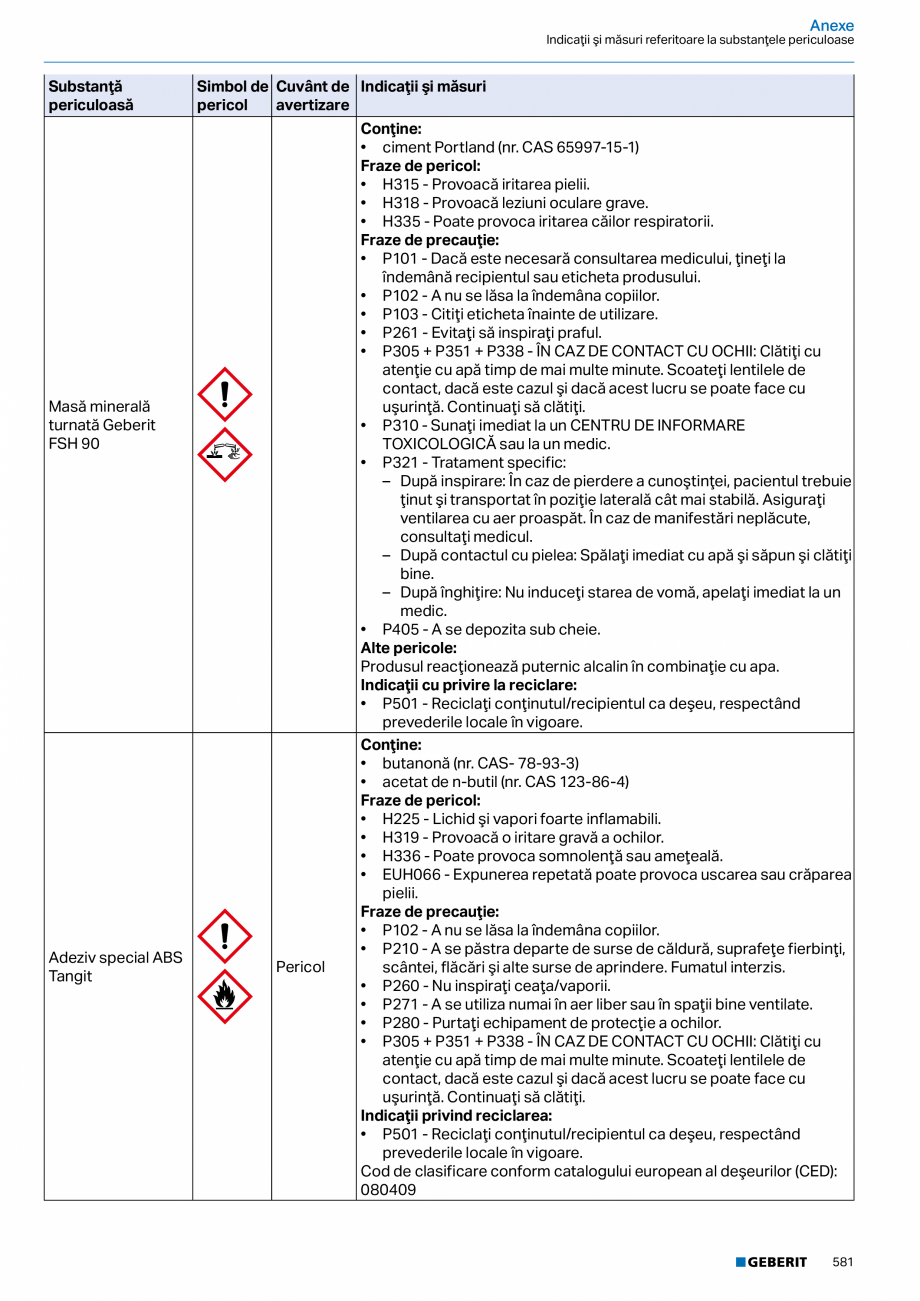 Pagina 580-Catalog GEBERIT - Colectii 2022-2023  Catalog, brosura Romana ticală, formă parțial închisă
→...