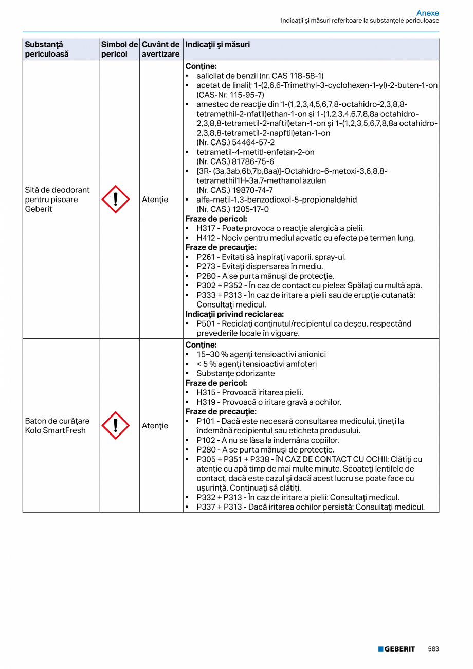 Pagina 582-Catalog GEBERIT - Colectii 2022-2023  Catalog, brosura Romana aţă





Date tehnice

Cod art....