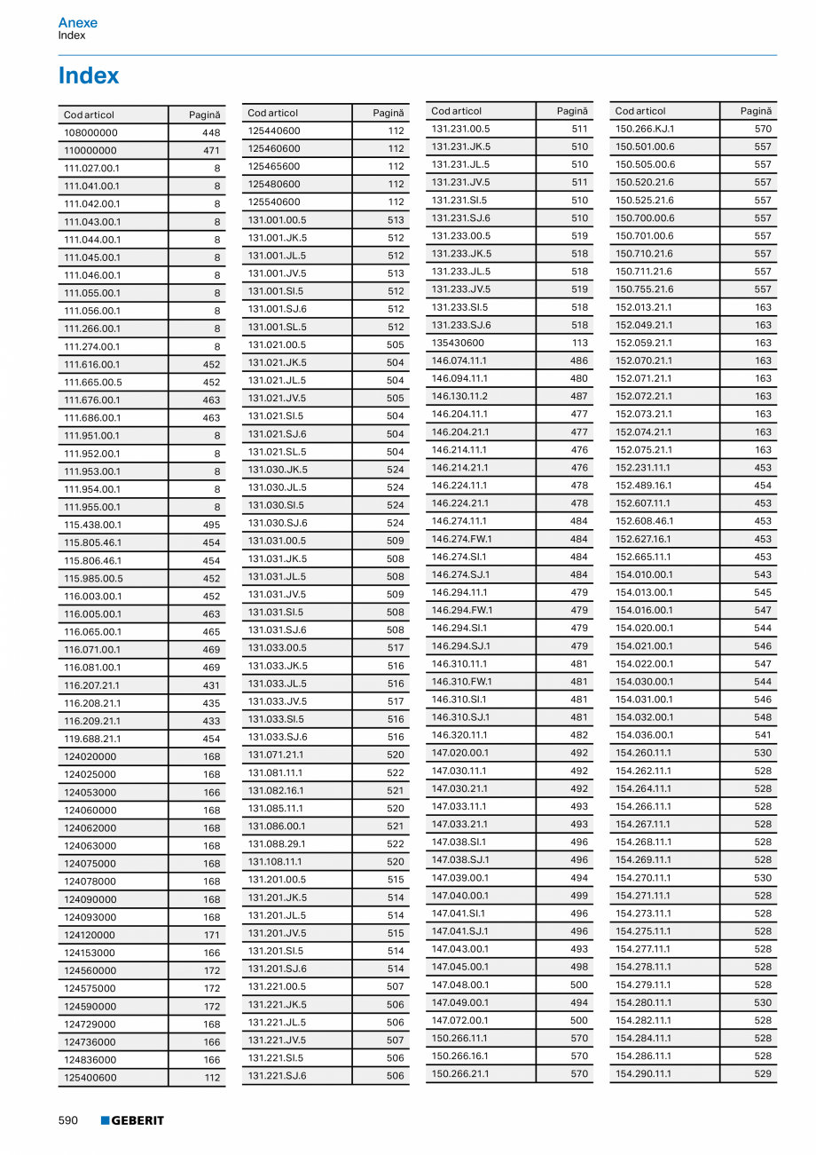 Pagina 589-Catalog GEBERIT - Colectii 2022-2023  Catalog, brosura Romana sau suporturi de căzi

Caracteristici...
