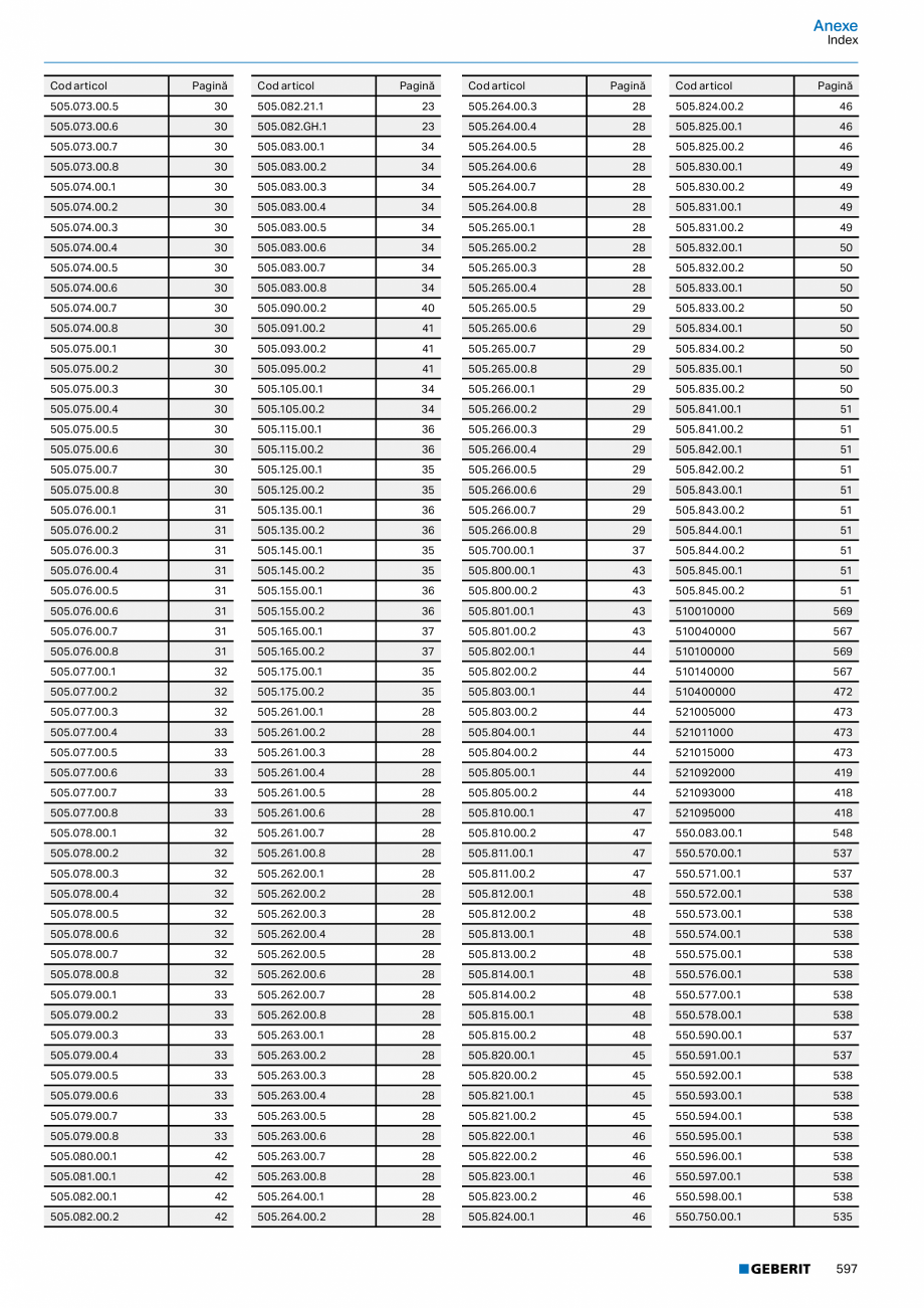 Pagina 596-Catalog GEBERIT - Colectii 2022-2023  Catalog, brosura Romana te.......................................