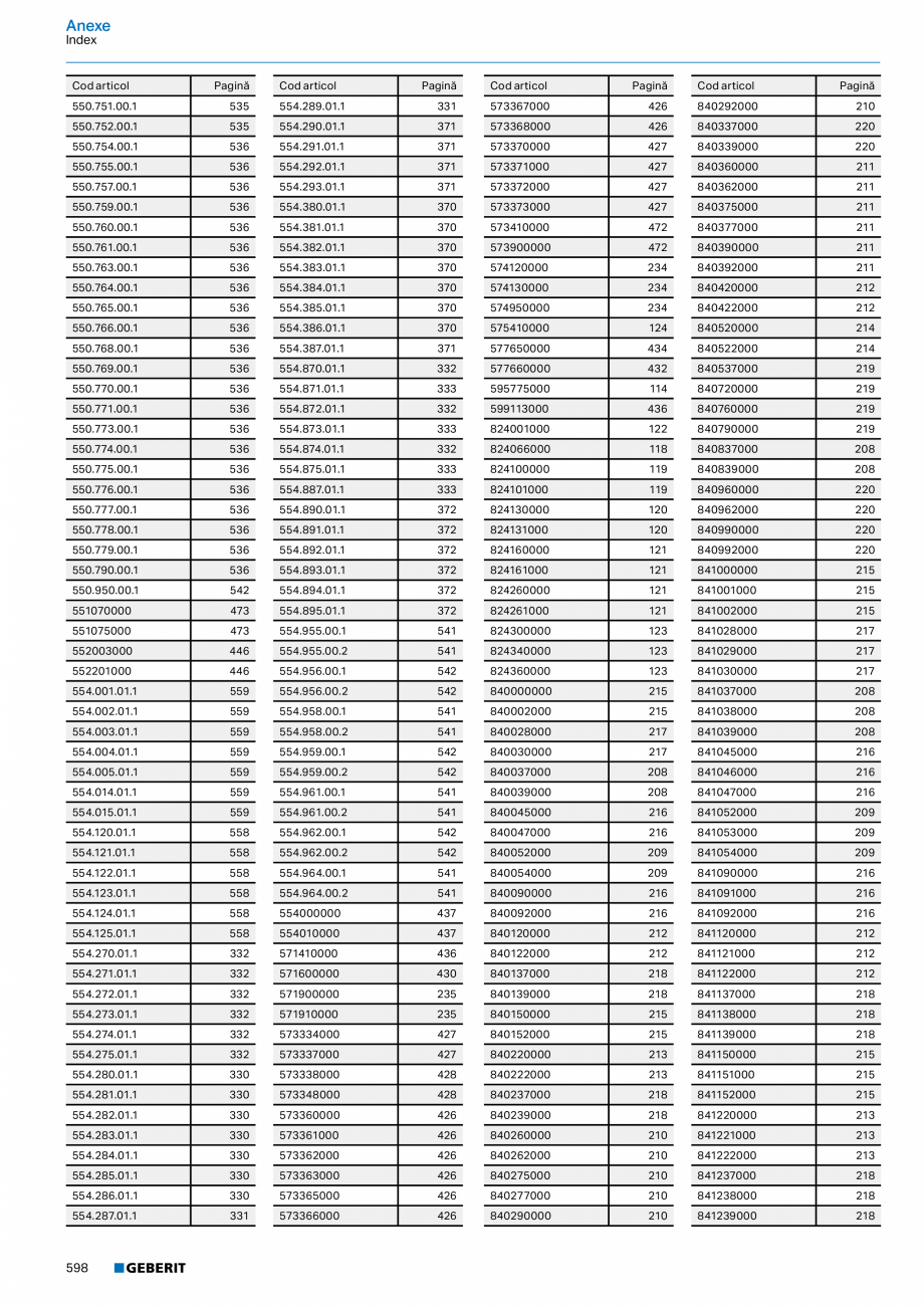Pagina 597-Catalog GEBERIT - Colectii 2022-2023  Catalog, brosura Romana  .  .  .  .  .  .  .  .  .  .  .  .  ....