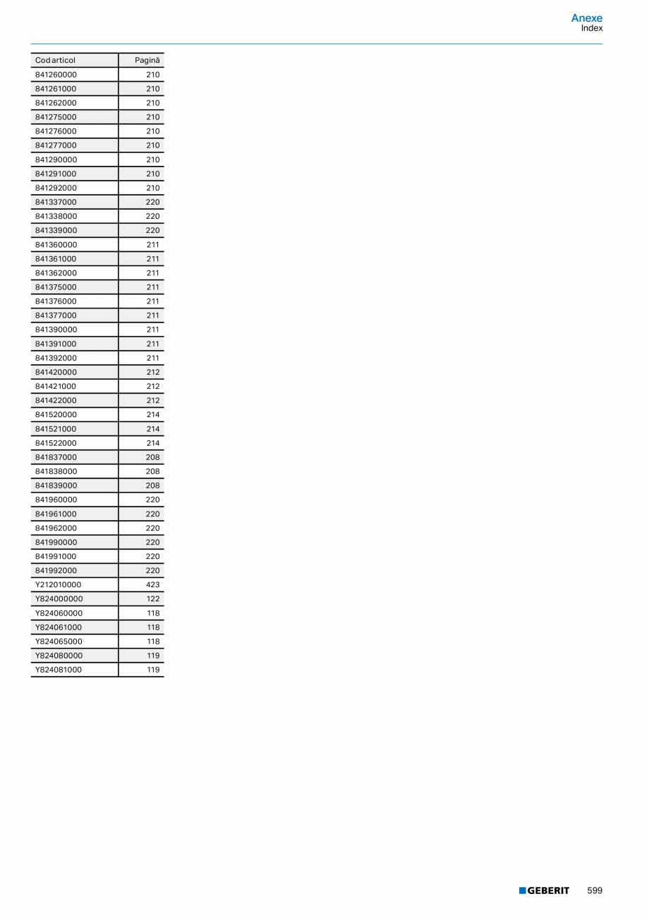 Pagina 598-Catalog GEBERIT - Colectii 2022-2023  Catalog, brosura Romana mijloc, preaplin vizibil

500.301.01.1...